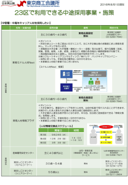 中途採用事業・施策