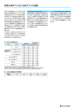 特殊な条件下における板ガラスの強度(PDF：0.35MB)