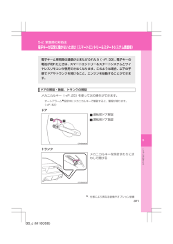 取扱書該当ページ