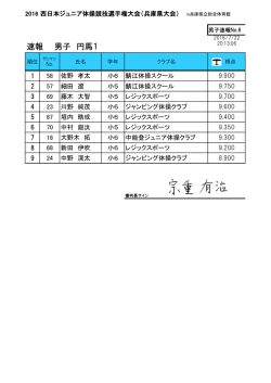 円馬1 - 全日本ジュニア体操クラブ連盟
