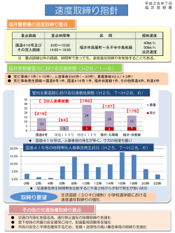 福井警察署 速度取締り指針
