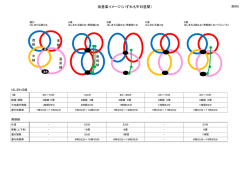 資料5