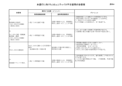 資料4