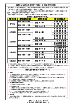 公開交通指導取締り情報（平成28年8月） 実施日 実施路線 実施時間帯