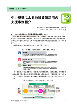 中小機構による地域資源活用の 支援事例紹介