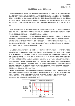 表面粗度の重要性と管理