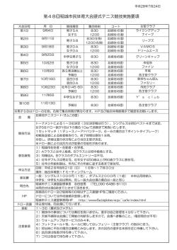 要項 - Biglobe