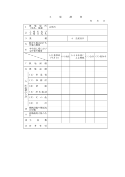 （地名，地番） 山形市 2 工 場 名 及 び 工 場 主