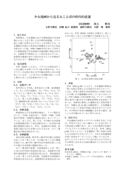 少女漫画から見る女ことばの時代的変遷