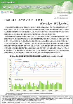 マーケットの見方（No.108）を掲載しました。