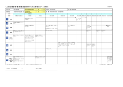 PEG造設（火曜入院）