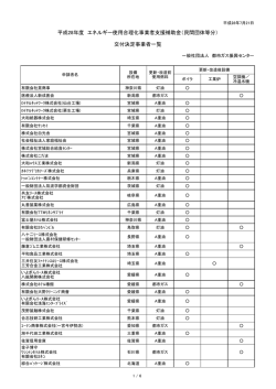 H28 更新後設備データ(HP用) - 一般社団法人 都市ガス振興センター