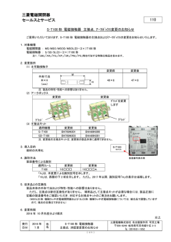 三菱電磁開閉器 セールスとサービス 110