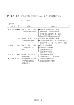 （案） 基本施策分野IV 安全・安心 （PDF 239.9KB）