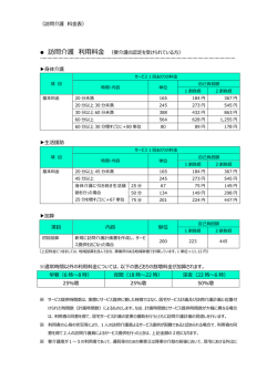 ヘルパーステーション（介護サービス）利用料金表（PDF）