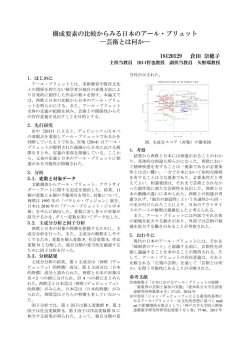 構成要素の比較からみる日本のアール・ブリュット ―芸術とは何か―