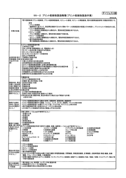 プリント配線板製造作業