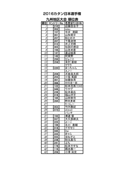 2016カタン日本選手権 九州地区大会 順位表