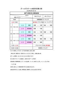 ガールズスクール地区対抗戦 (案)