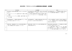 JRCA ME100 マネジメントシステム管理技術者の資格基準 改定概要