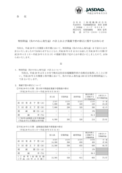 （負ののれん発生益）の計上および業績予想の修正