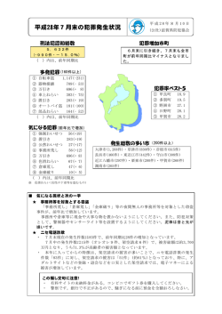 平成28年7月末の犯罪発生状況 - 公益社団法人 滋賀県防犯協会