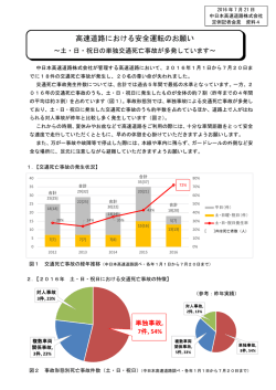 高速道路における安全運転のお願い