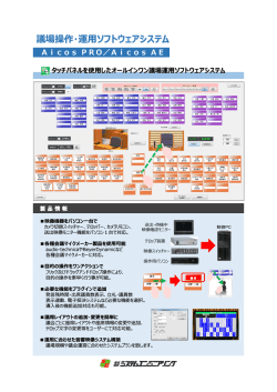 議場操作・運用ソフトウェアシステム