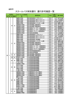 H28.7.16からH28.7.27まで [86KB pdfファイル]