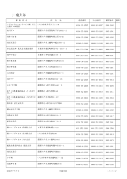 川薩支部 - 鹿児島県LPガス協会