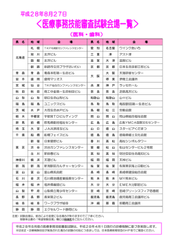 試験会場一覧 - 日本医療教育財団