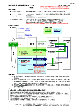 （概 要 ） 平 成 29年 度 会 員 継 続 手 続 きに つ い て