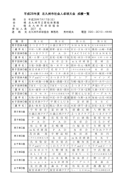 北九州市社会人級別卓球大会