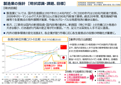 製造業の指針 【現状認識・課題、  標】 - 近畿経済産業局