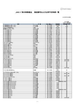JANコード表示削除製品 製造番号および出荷予定時期一覧(2016年8月)