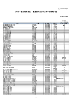 JANコード表示削除製品 製造番号および出荷予定時期一覧(2016年8月)