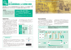 高付加価値製品による感動の創造 （1.00 MB）
