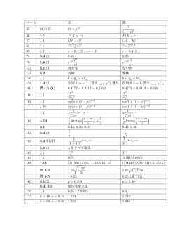 ページ 正 誤 45 (4.1) 式 (1 - p)n 1 (1 - p)n 46 T 2 P(X = r) P(X