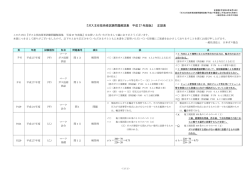 『ガス主任技術者試験問題解説集 平成 27 年度版』 正誤表