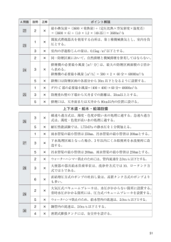詳細はこちらから