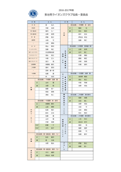 役員・委員会紹介 - 多治見ライオンズクラブ