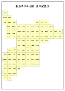 明治時代の地図 全体配置図