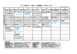 【テレビ菜の花】 曜日ごとの番組紹介（8月8日～14日）