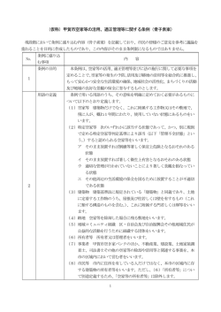 （仮称）甲賀市空家等の活用、適正管理等に関する条例（骨子素案）