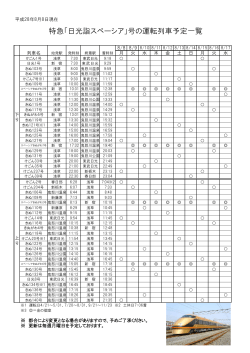 特急「日光詣スペーシア」号の運転列車予定一覧