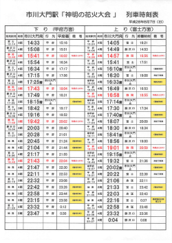 JR身延線臨時列車時刻表