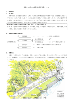 三江線の斜面管理について