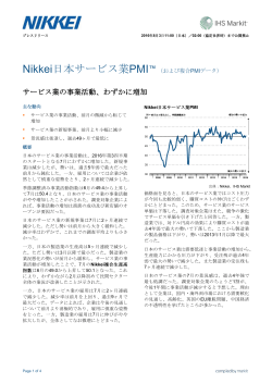 Nikkei日本サービス業PMI - Markit Economics