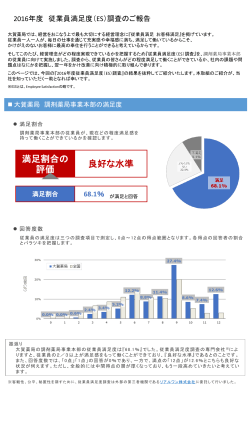 2016年度 従業員満足度(ES) 調査のご報告