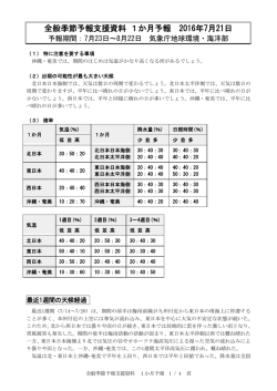 全般季節予報支援資料 1か月予報 2016年7月21日